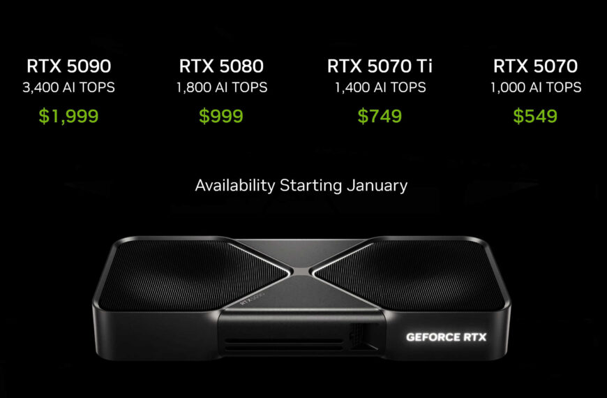 January – February Tech News + Update